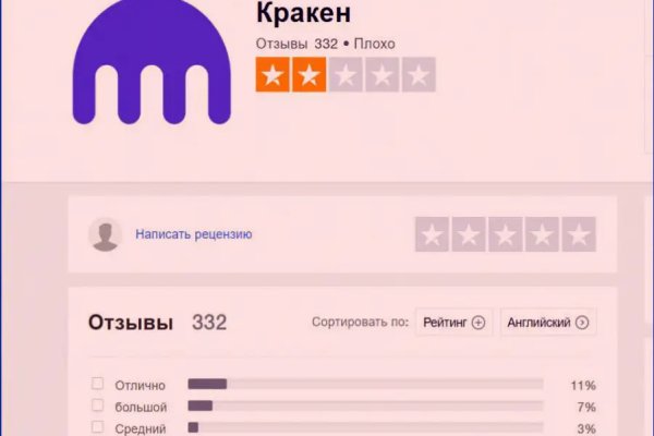 Kra36.cc